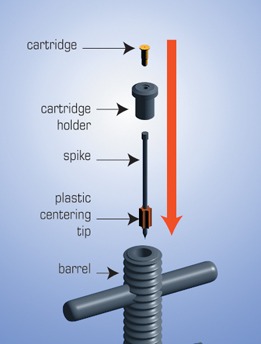Spike Tool Assembly